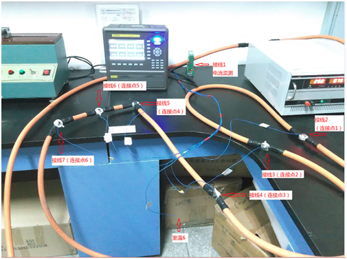 OMG EV cable (rated current capacity analysis)