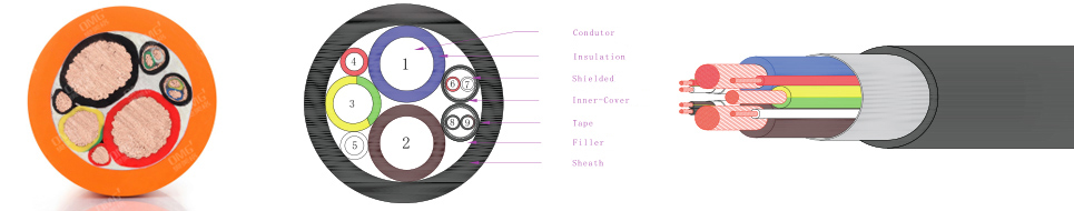 EV Charging cable