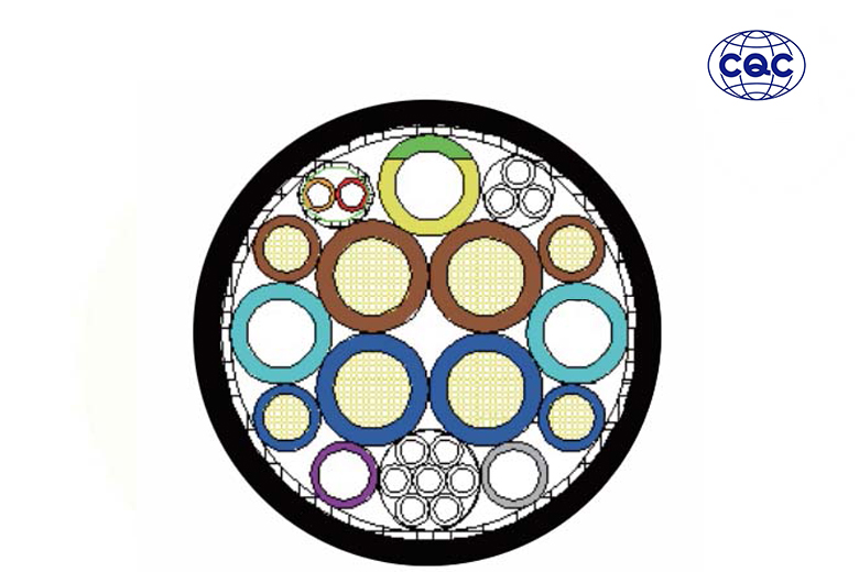 Water-cooled cable