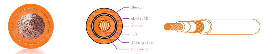 Shielded high voltage cable for new energy vehicles Shielded high voltage cable for new energy vehicles